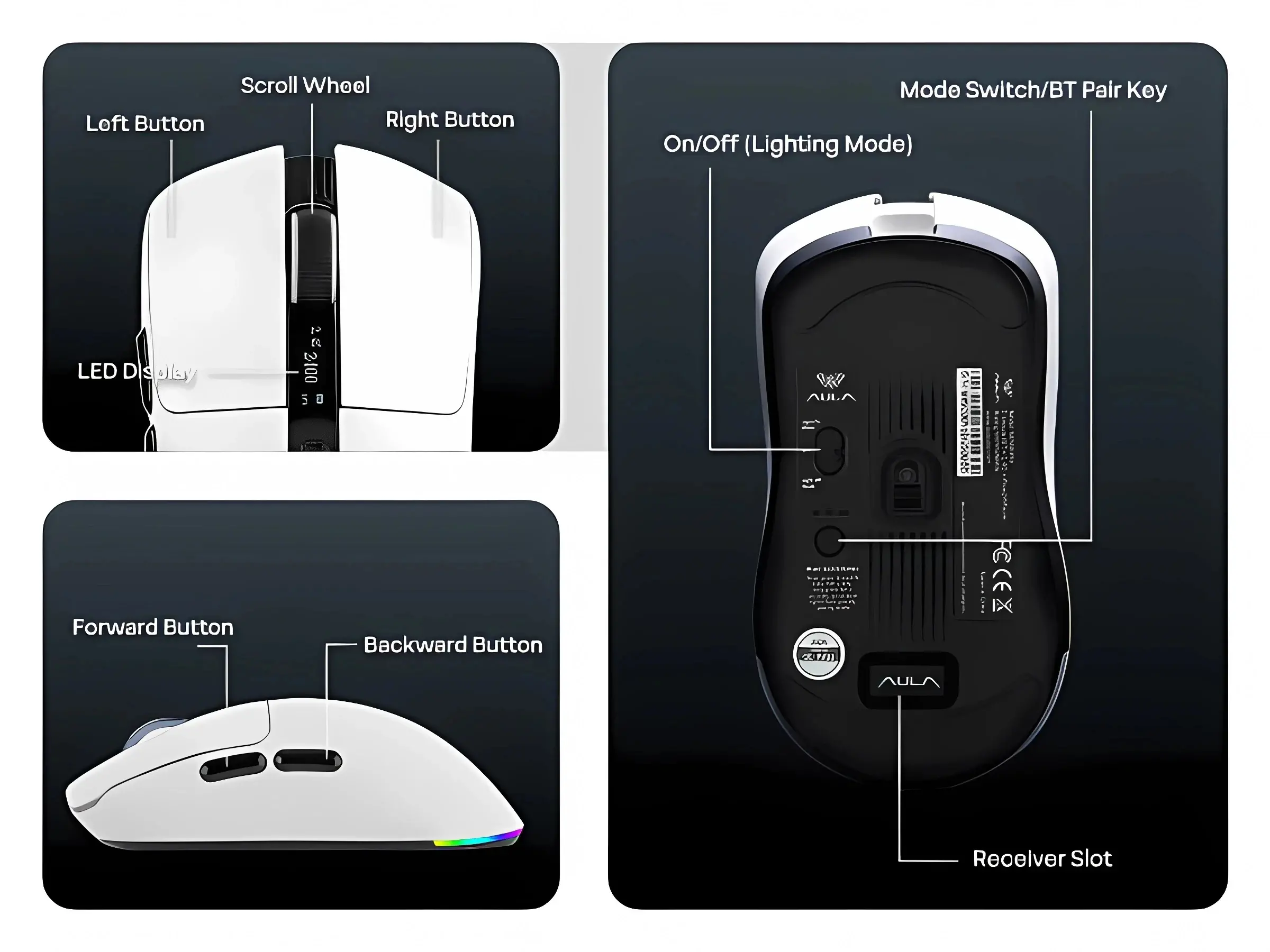 Aula професионална геймърска мишка Wireless Gaming Mouse SC590 PRO - Smart Display, Black - image 12