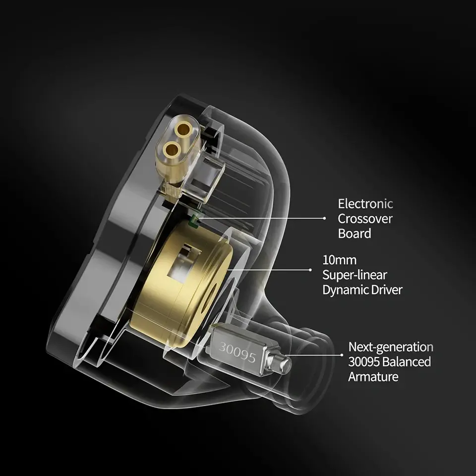 KZ професионални слушалки Hi-Fi In-Ear-Monitors - ZSN PRO 2 Midnight Black (Limited version), Mic - image 1
