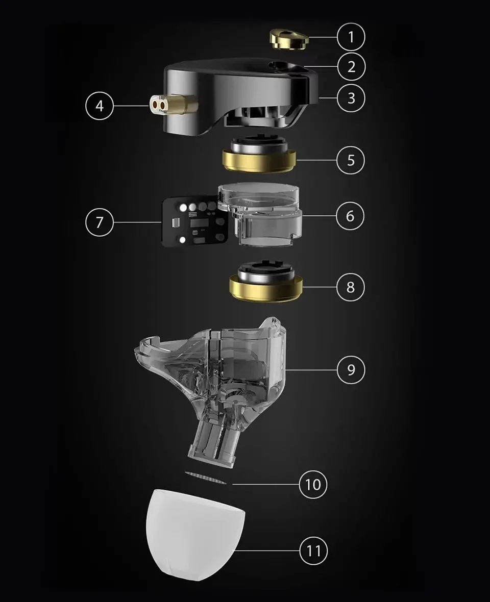 KZ професионални слушалки Hi-Fi In-Ear-Monitors - Castor Pro Gray Mic (Bass version) - Bass Up Edition - image 3