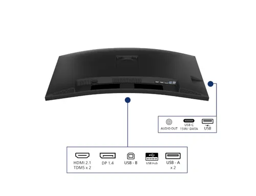 Монитор, Philips 34B2N3500C, 34" Curved 1500R, VA, WLED, 3440x1440@120Hz, 4ms GtG, 350cd m/2, 3500:1, 50M:1 DCR, Adaptive Sync, FlickerFree, SoftBlue, 5Wx2, Tilt, Height Adjust, Swivel, 2xHDMI, DP, USB hub - image 3