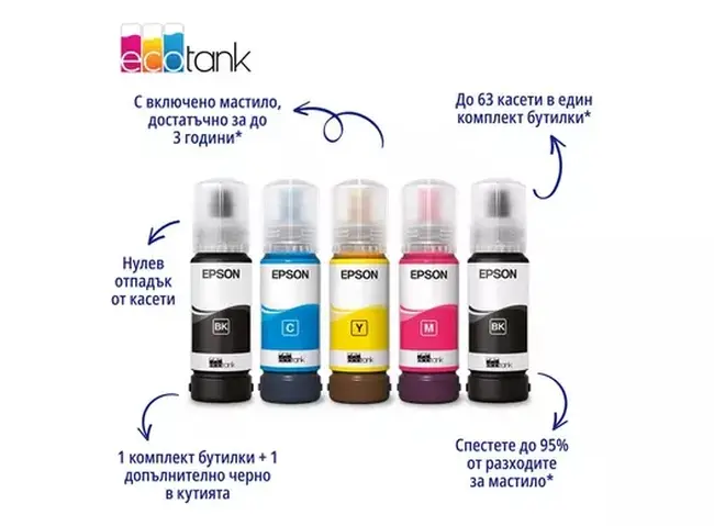 Мастилоструйно многофункционално устройство, Epson EcoTank L3310 - image 1