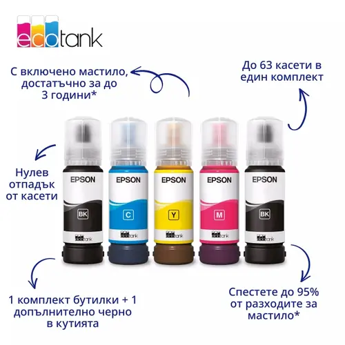 Мастилоструйно многофункционално устройство, Epson EcoTank L3356 - image 1