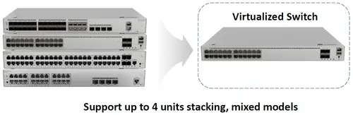 Комутатор Huawei S310-48T4S, 48x1G, 4x1G SFP, L2+ - image 6