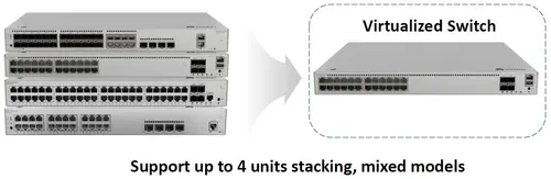 Комутатор Huawei S310-48PN4X, 48x2.5G POE+, 4x10G SFP+, 360W, L2+ - image 8