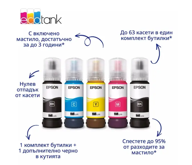 Мастилоструен принтер, Epson EcoTank L1350 - image 1