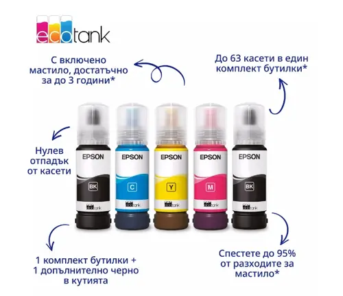 Мастилоструен принтер, Epson EcoTank L1350 - image 1