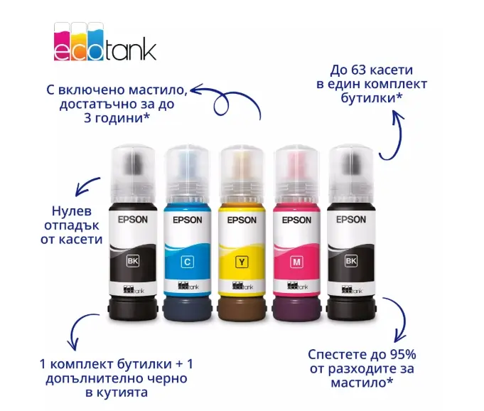 Мастилоструйно многофункционално устройство, Epson EcoTank L5390 - image 1