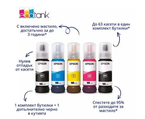Мастилоструйно многофункционално устройство, Epson EcoTank L3351 - image 1
