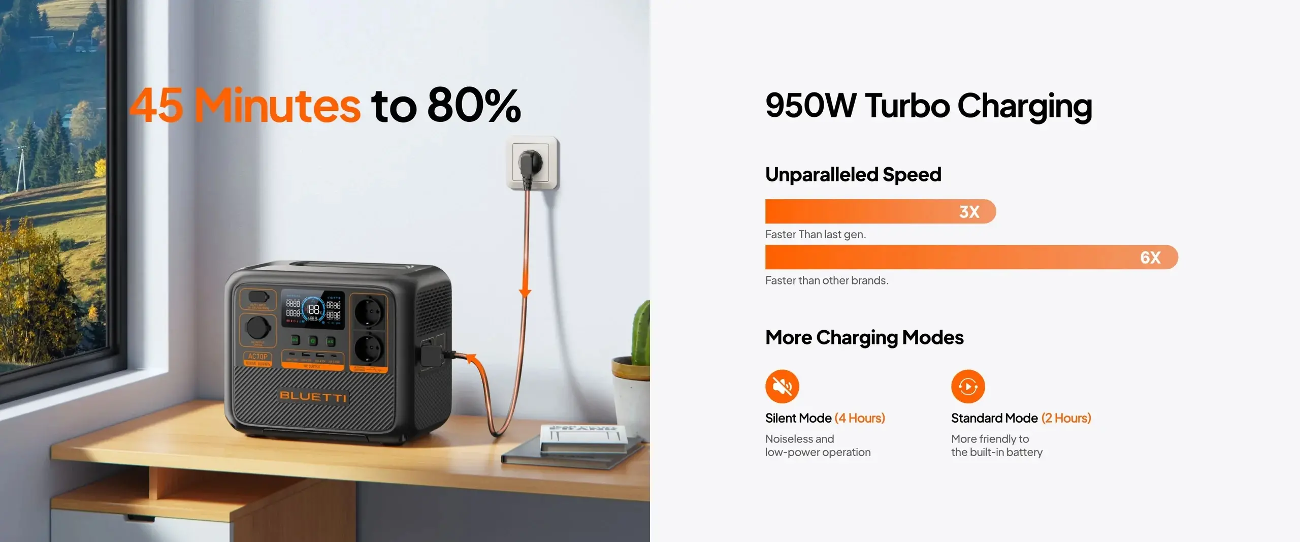 Bluetti Преносима електростанция Portable Power Station AC70P - Premium 80 - image 10