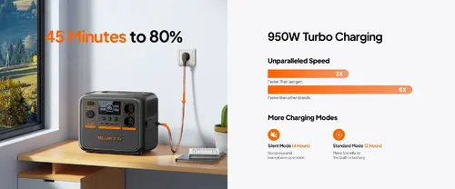Bluetti Преносима електростанция Portable Power Station AC70P - Premium 80 - image 10