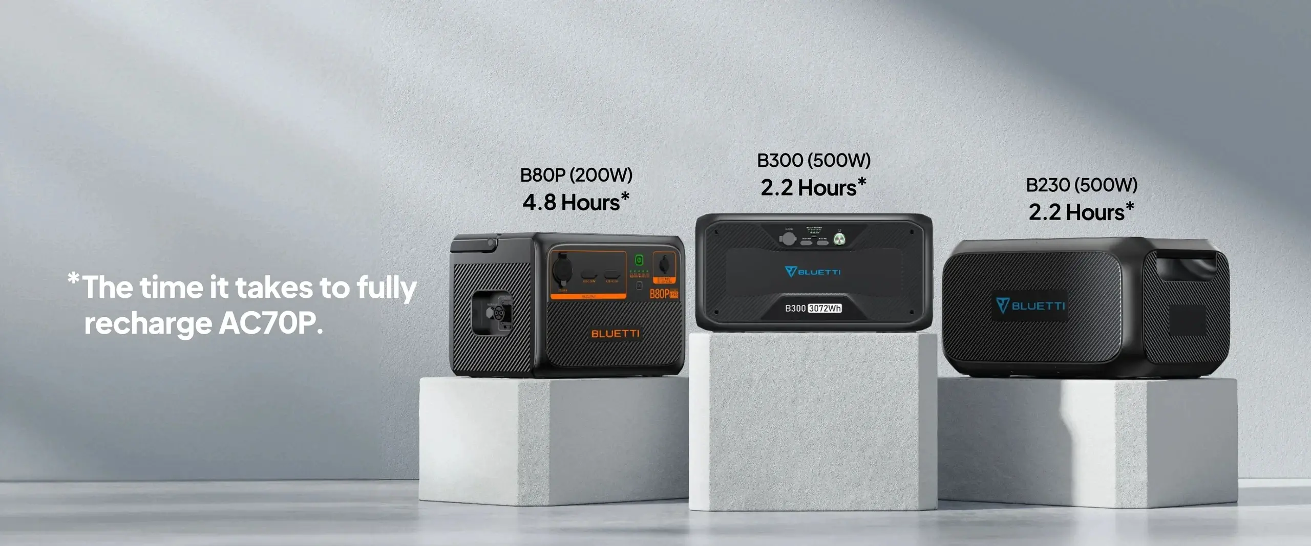 Bluetti Преносима електростанция Portable Power Station AC70P - Premium 80 - image 6