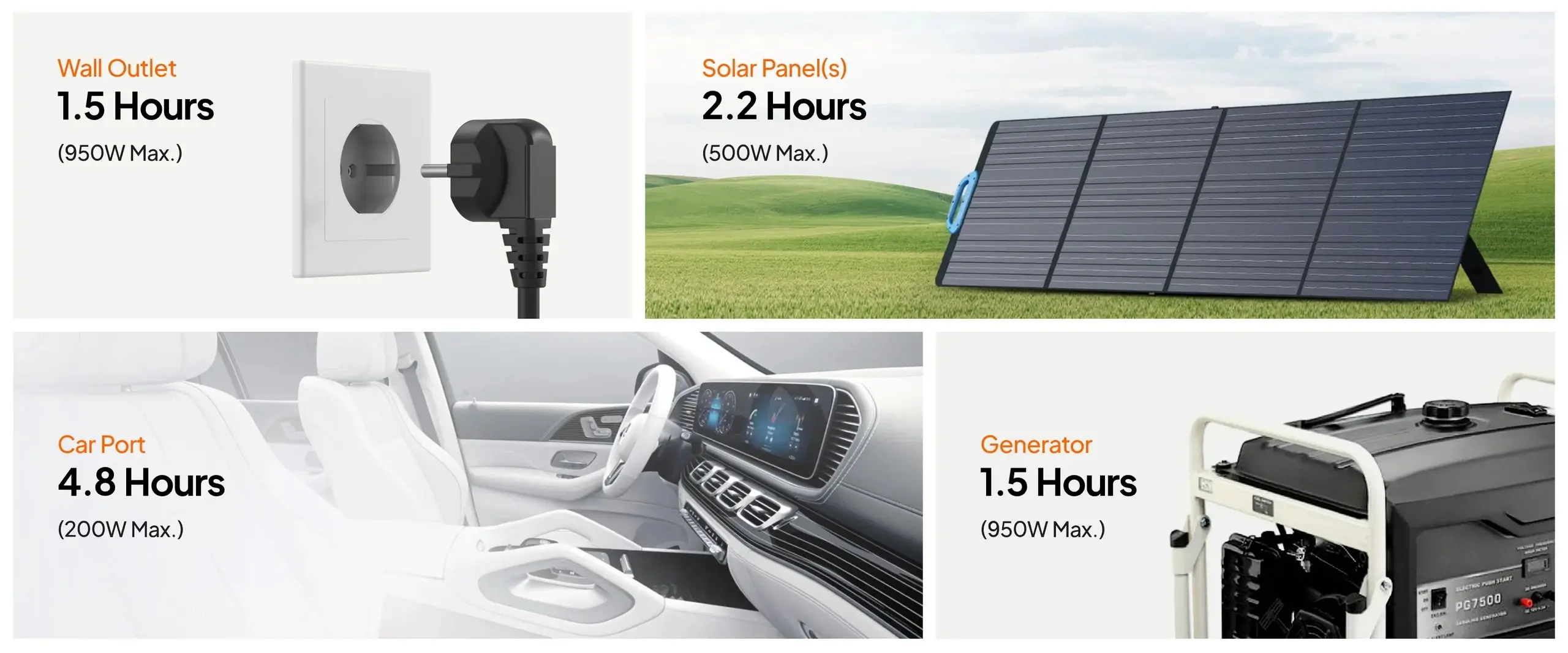Bluetti Преносима електростанция Portable Power Station AC70P - Premium 80 - image 7