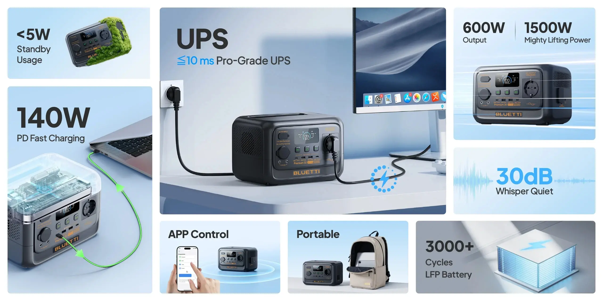 Bluetti Преносима електростанция Portable Power Station Premium 30 V2 - image 6