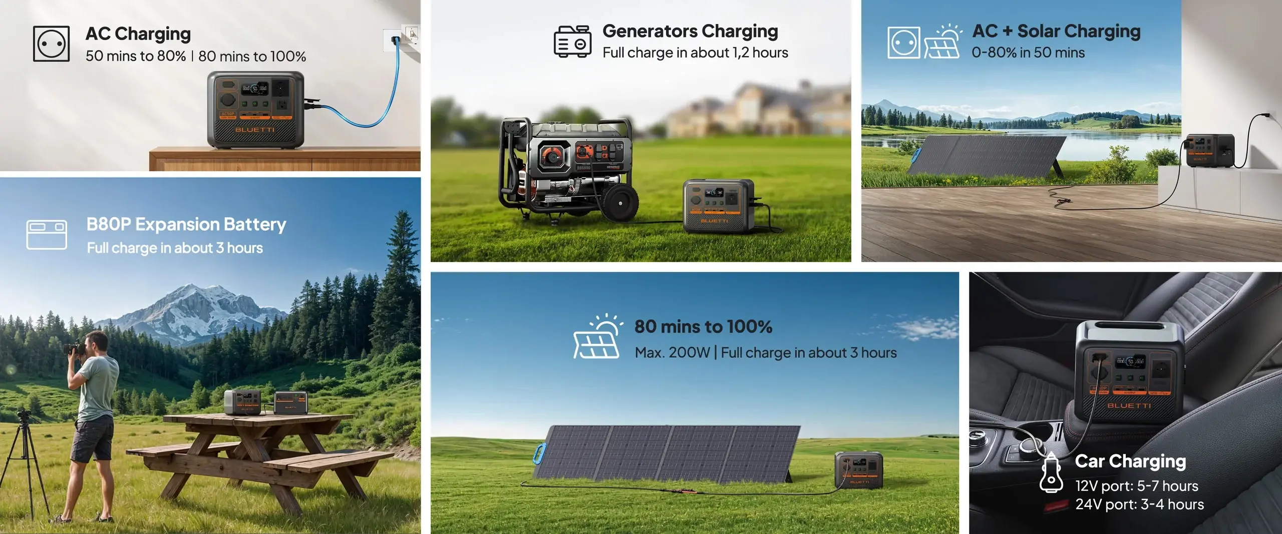 Bluetti Преносима електростанция Portable Power Station Premium 50 (AC50P) - image 8