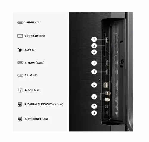 Телевизор, Hisense 55" E7S, 4K Ultra HD 3840x2160, QLED, Quantum Dot, HDR 10+, HLG, Dolby Vision, DTS Virtual X, Smart TV, WiFi, Light Sensor, BT, Anyview Cast, 3xHDMI, 2xUSB, LAN, CI+, DVB-T2/C/S2, Black - 4