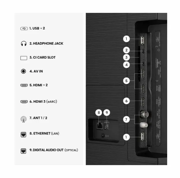 Телевизор, Hisense 75" E7S, 4K Ultra HD 3840x2160, QLED, Quantum Dot, HDR 10+, HLG, Dolby Vision, DTS Virtual X, Smart TV, Light Sensor, WiFi Direct, BT, Anyview Cast, 3xHDMI, 2xUSB, LAN, CI+, DVB-T2/C/S2, Black - image 3