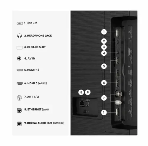 Телевизор, Hisense 75" E7S, 4K Ultra HD 3840x2160, QLED, Quantum Dot, HDR 10+, HLG, Dolby Vision, DTS Virtual X, Smart TV, Light Sensor, WiFi Direct, BT, Anyview Cast, 3xHDMI, 2xUSB, LAN, CI+, DVB-T2/C/S2, Black - image 3