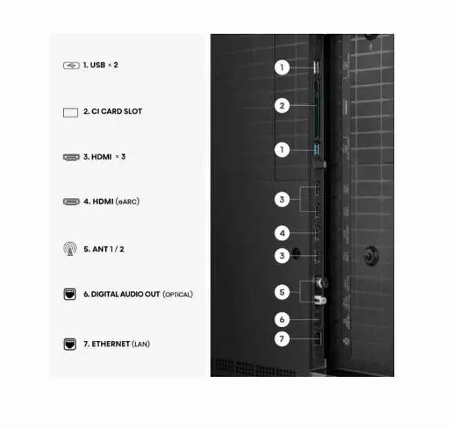 Телевизор, Hisense 65" UR8S, 4K Ultra HD 3840x2160, RGB Mini Led , DLED, Quantum Dot, 180Hz, IPS, HDR 10+, HLG, Dolby Vision IQ, Dolby Atmos, Smart TV,Light Sensor,WiFi 6eGHz, WiFi Direct, BT,2x10 W + 20 W + 2x5 W, Anyview Cast, 4xHDMI, 2xUSB, LAN, CI+, DVB-T2/C/S2 - image 2