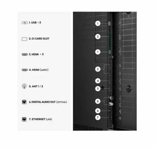 Телевизор, Hisense 65" UR8S, 4K Ultra HD 3840x2160, RGB Mini Led , DLED, Quantum Dot, 180Hz, IPS, HDR 10+, HLG, Dolby Vision IQ, Dolby Atmos, Smart TV,Light Sensor,WiFi 6eGHz, WiFi Direct, BT,2x10 W + 20 W + 2x5 W, Anyview Cast, 4xHDMI, 2xUSB, LAN, CI+, DVB-T2/C/S2 - image 2