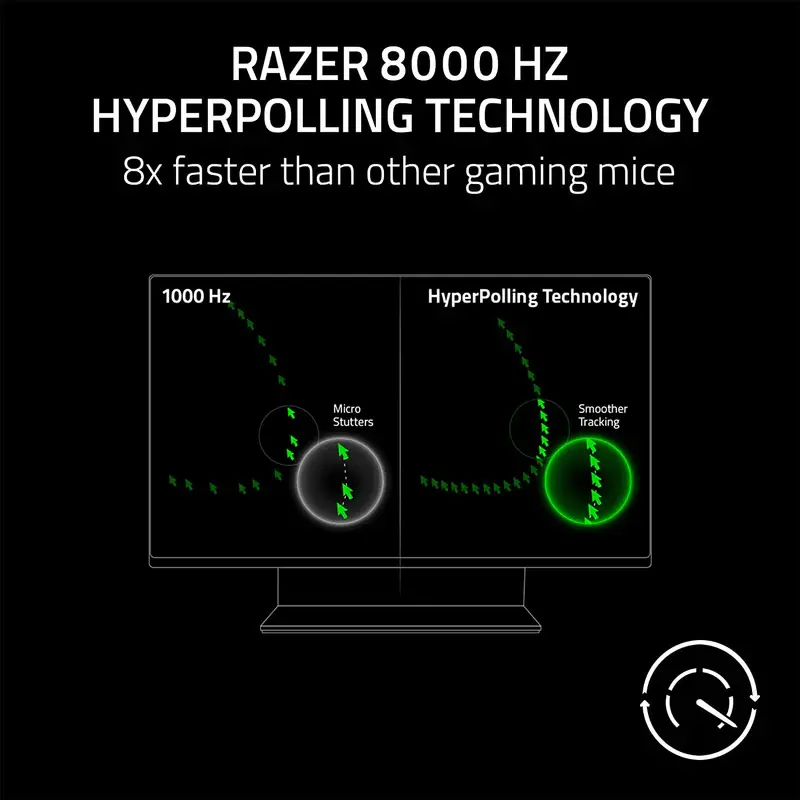 ГЕЙМЪРСКА МИШКА RAZER DEATH ADDER V3 Wired - Black - PN RZ01-04640100-R3M1 - image 4