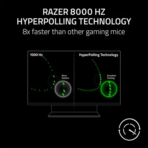 ГЕЙМЪРСКА МИШКА RAZER DEATH ADDER V3 Wired - Black - PN RZ01-04640100-R3M1 - image 4