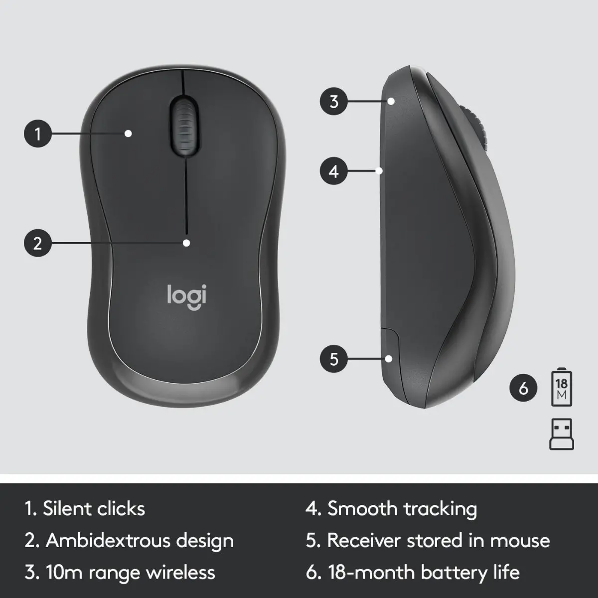 КОМПЛЕКТ МИШКА + КЛАВИАТУРА LOGITECH MK295 DE - Wireless / Безжична - БЕЗ БДС КИРИЛИЗАЦИЯ (WITHOUT BDS CYRILLIC) - НЕМСКИ! - Graphite - PN 920-009794 - image 3