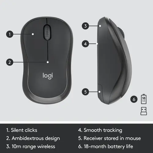 КОМПЛЕКТ МИШКА + КЛАВИАТУРА LOGITECH MK295 DE - Wireless / Безжична - БЕЗ БДС КИРИЛИЗАЦИЯ (WITHOUT BDS CYRILLIC) - НЕМСКИ! - Graphite - PN 920-009794 - image 3