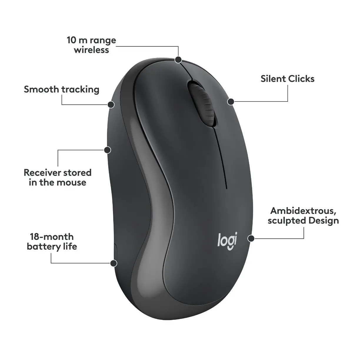 КОМПЛЕКТ МИШКА + КЛАВИАТУРА LOGITECH MK295 DE - Wireless / Безжична - БЕЗ БДС КИРИЛИЗАЦИЯ (WITHOUT BDS CYRILLIC) - НЕМСКИ! - Graphite - PN 920-009794 - image 5