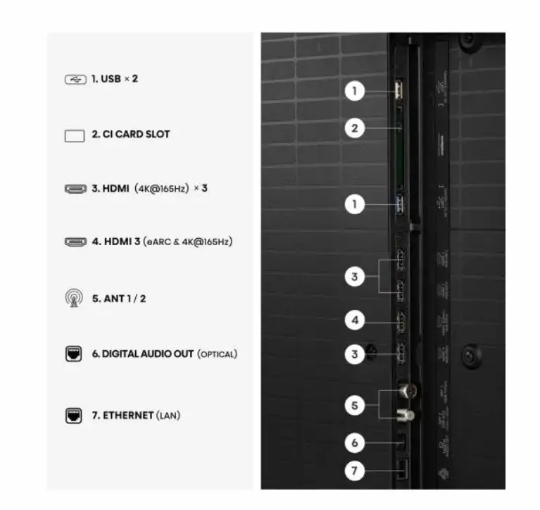 Телевизор, Hisense 55"U7S Pro, 4K Ultra HD 3840x2160, ULED, FALD, Quantum Dot, 165Hz, IPS, HDR 10+, HLG, Dolby Vision IQ, Dolby Atmos, Smart TV, WiFi 5GHz, WiFi Direct, BT, Anyview Cast,light sensor,Solar Powered Remote, 4xHDMI, 2xUSB, LAN, CI+, DVB-T2/C/S2, Black - image 4