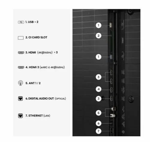 Телевизор, Hisense 55"U7S Pro, 4K Ultra HD 3840x2160, ULED, FALD, Quantum Dot, 165Hz, IPS, HDR 10+, HLG, Dolby Vision IQ, Dolby Atmos, Smart TV, WiFi 5GHz, WiFi Direct, BT, Anyview Cast,light sensor,Solar Powered Remote, 4xHDMI, 2xUSB, LAN, CI+, DVB-T2/C/S2, Black - image 4