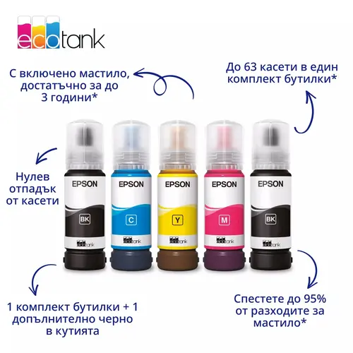Мастилоструйно многофункционално устройство, Epson EcoTank L5396 - image 2