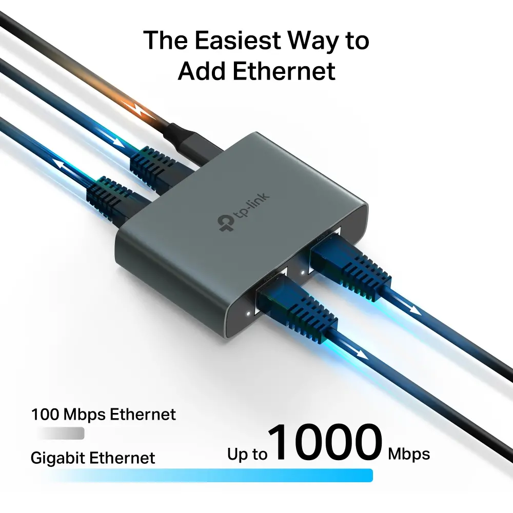 Сплитер TP-LINK EH310, 1 към 3 гигабитов Ethernet сплитер - image 4
