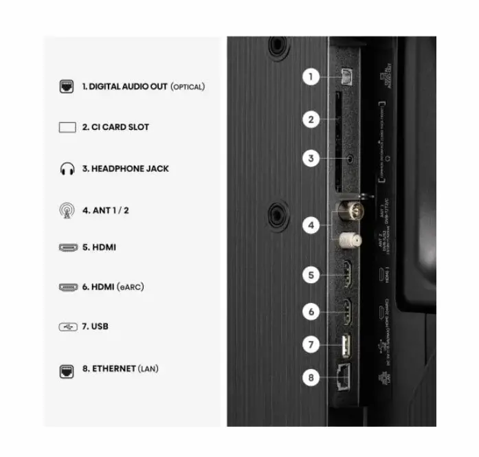 Телевизор, Hisense 32" A5S, Full HD 1920x1080, QLED, Quantum Dot, HDR, HLG, DTS HD, Light Sensor, Dolby Audio, Smart TV, WiFi, WiFi Direct, 2xHDMI, 2xUSB, LAN, CI+, DVB-T2/C/S2, Black - image 4