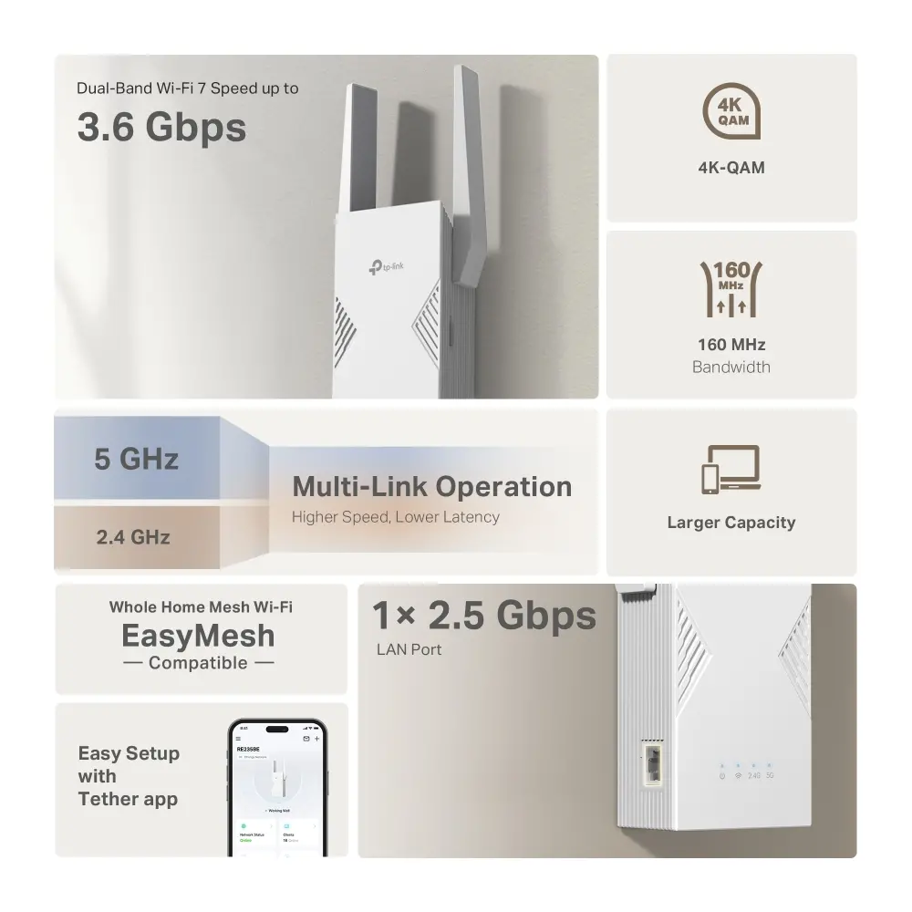 Удължител на обхват TP-LINK RE235BE, BE3600 двубандов Wi-Fi 7,1*2.5 Gbps порт - image 2