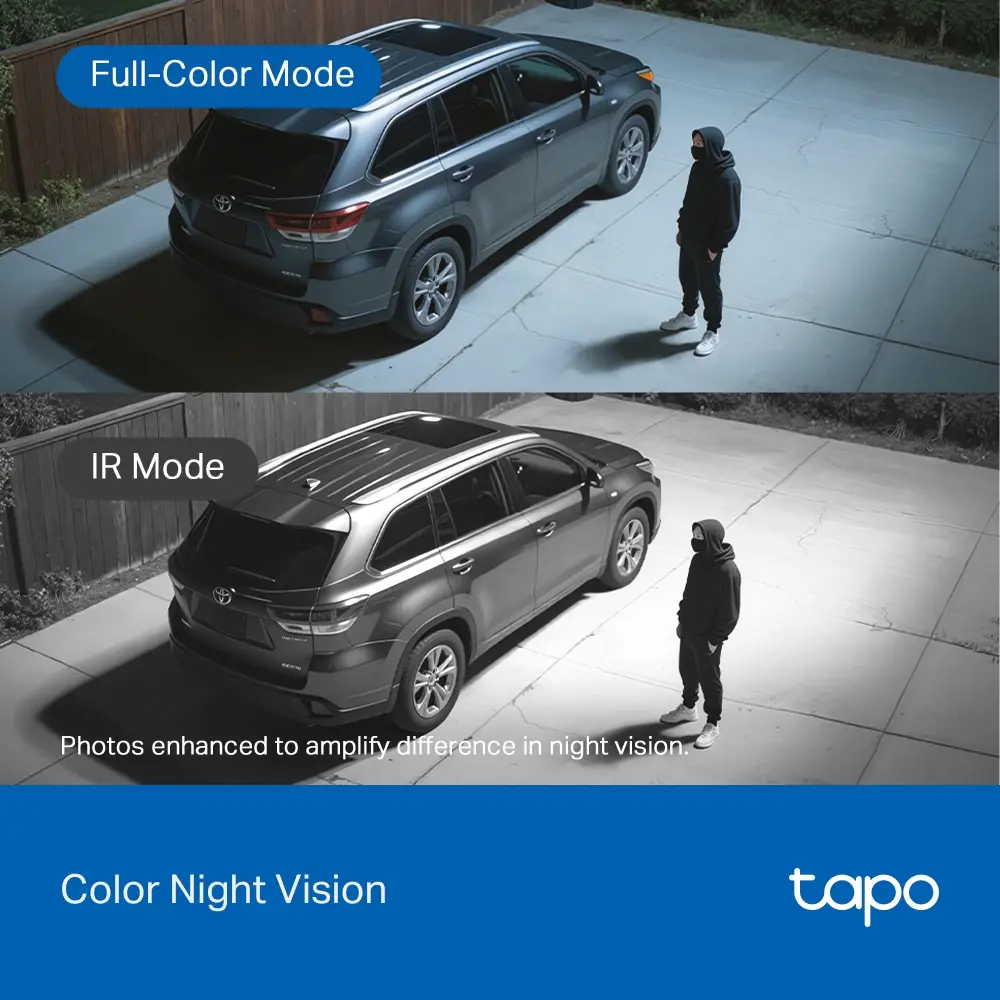 Камера TP-Link Tapo C630 KIT,3K 5MP Pan/Tilt охранителна камера със соларно захр - image 4