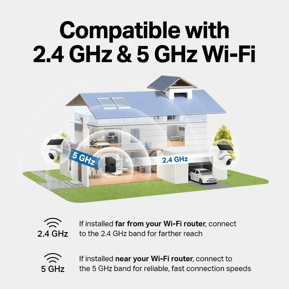 Камера TP-Link Tapo C660 KIT, 4K Pan/Tilt охранителна камера със соларно захр. - image 9