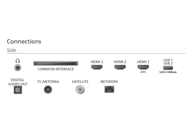 Телевизор, Philips 40PQS6901/12, 40'' QLED, FHD (1920x1080), DVB-T/T2/T2-HD/C/S/S2, 60Hz, 3 sided Ambilight, Pixel Plus HD, WCG 90% DCI, HDR10, HLG, Titan 3.0 OS , 3*HDMI, 2*USB, WiFi 4, 12W RMS, Black - image 1