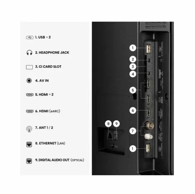 Телевизор, Hisense 43" A7S, 4K Ultra HD 3840x2160, QLED, FALD, Quantum Dot, HDR 10+, HLG, Dolby Vision, Dolby Atmos, Smart TV, WiFi 5GHz, WiFi Direct, BT, Anyview Cast, 3xHDMI, 2xUSB, LAN, CI+, DVB-T2/C/S2, Black - image 4
