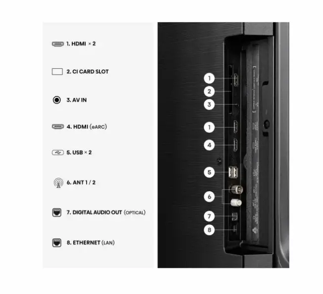 Телевизор, Hisense 55" A6S, 4K Ultra HD 3840x2160, DLED, DFA, Precision Colour, HDR 10+, HLG, Dolby Vision,Light sensor, Smart TV, WiFi, BT, AnyView Cast, Gaming Mode, 1xHDMI2 eArc, 3xHDMI, 2xUSB, LAN, CI+, DVB-T2/C/S2, Black - image 4