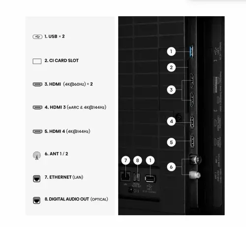 Телевизор, Hisense 55" E7S Pro, 4K Ultra HD 3840x2160, QLED, Quantum Dot, 144Hz, HDR 10+ adaptive, HLG, Dolby Vision, DTS Virtual X, Smart TV, WiFi 5GHz, WiFi Direct, BT, Anyview Cast, 3xHDMI, 2xUSB, LAN, CI+, DVB-T2/C/S2, Black - image 2