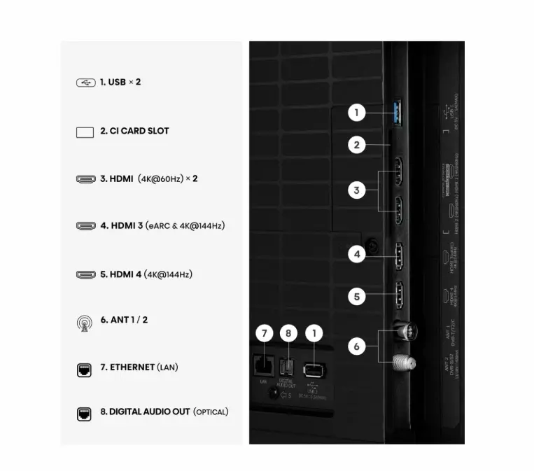 Телевизор, Hisense 55" U7SE, 4K Ultra HD 3840x2160, ULED, FALD, Quantum Dot, 144Hz, IPS, HDR 10+, HLG, Dolby Vision IQ, Dolby Atmos, Smart TV, WiFi 5GHz, WiFi Direct, BT, Anyview Cast, 4xHDMI, 2xUSB, LAN, CI+, DVB-T2/C/S2, Black - image 4