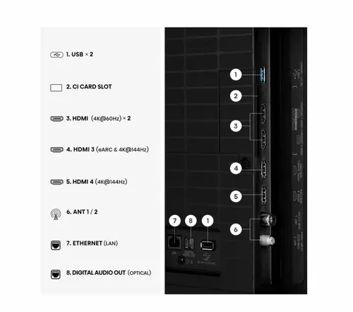 Телевизор, Hisense 55" U7SE, 4K Ultra HD 3840x2160, ULED, FALD, Quantum Dot, 144Hz, IPS, HDR 10+, HLG, Dolby Vision IQ, Dolby Atmos, Smart TV, WiFi 5GHz, WiFi Direct, BT, Anyview Cast, 4xHDMI, 2xUSB, LAN, CI+, DVB-T2/C/S2, Black - image 4