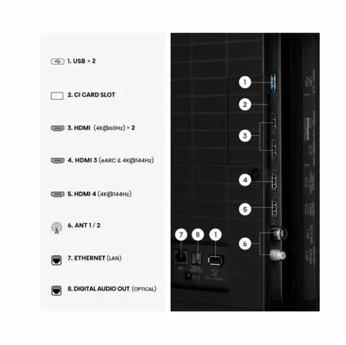 Телевизор, Hisense 65"E8S, 4K Ultra HD 3840x2160, ULED, Quantum Dot,144 Mhz, HDR 10+, HLG, Dolby Vision, Smart TV,Light Sensor,WiFi Direct, BT, Anyview Cast,Built-in,Subwoofer, 4xHDMI, 2xUSB, LAN, CI+, DVB-T2/C/S2, Black - image 4