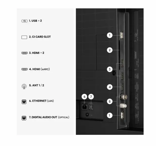 Televizor, Hisense 65" A7S, 4K Ultra HD 3840x2160, QLED, HDR 10+, HLG, Dolby Vision, Dolby Atmos, Smart TV, senzor de lumină, WiFi Direct, BT, Anyview - image 4