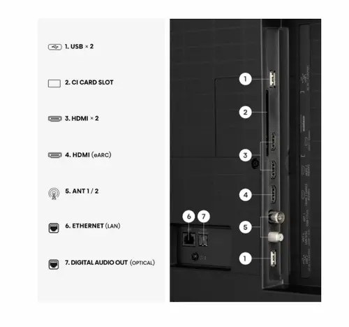 Телевизор, Hisense 65" A7S, 4K Ultra HD 3840x2160, QLED, HDR 10+, HLG, Dolby Vision, Dolby Atmos, Smart TV, Light Sensor, WiFi Direct, BT, Anyview Cast, 3xHDMI, 2xUSB, LAN, CI+, DVB-T2/C/S2, Black - image 4
