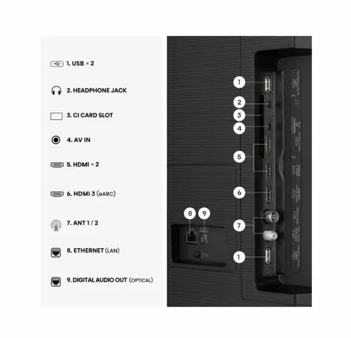 Телевизор, Hisense 85" E7S, 4K Ultra HD 3840x2160, Quantum Dot, 60Hz, Light Sensor,IPS, HDR 10+, HLG, Dolby Vision IQ, Dolby Atmos, Smart TV, WiFi 5GHz, WiFi Direct, BT, Anyview Cast, 3xHDMI, 2xUSB, LAN, CI+, DVB-T2/C/S2, Black - image 3