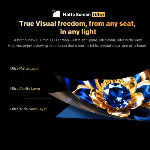 Телевизор METZ 55" 55MNH7000Z UHD 4K QD-Mini LED, Matte Screen Ultra, Google TV, Клас E - image 7
