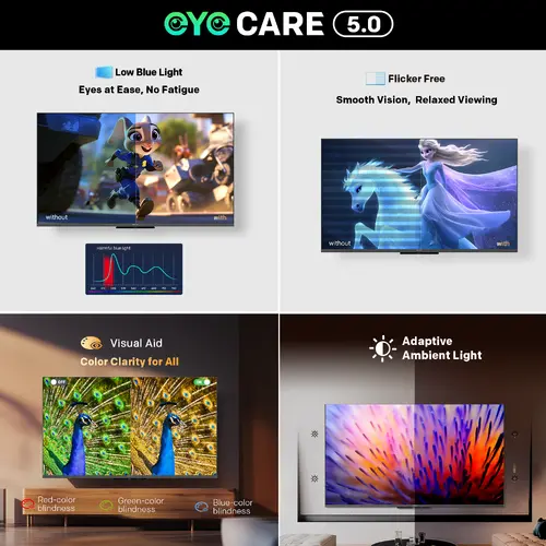 Телевизор METZ 60" 60MUF7000Z Ultra HD 4K LED Google TV, Клас E - image 6