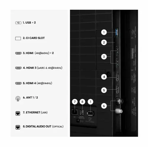 Телевизор, Hisense 75" E7S Pro, 4K Ultra HD 3840x2160, QLED, Quantum Dot, 144Hz, HDR 10+ adaptive, HLG, Dolby Vision, Hi-Concerto,Dolby Vision Atmos, Smart TV, WiFi 5GHz, WiFi Direct,Light Sensor, BT, Anyview Cast, 4xHDMI, 2xUSB, LAN, CI+, DVB-T2/C/S2, Black - image 3