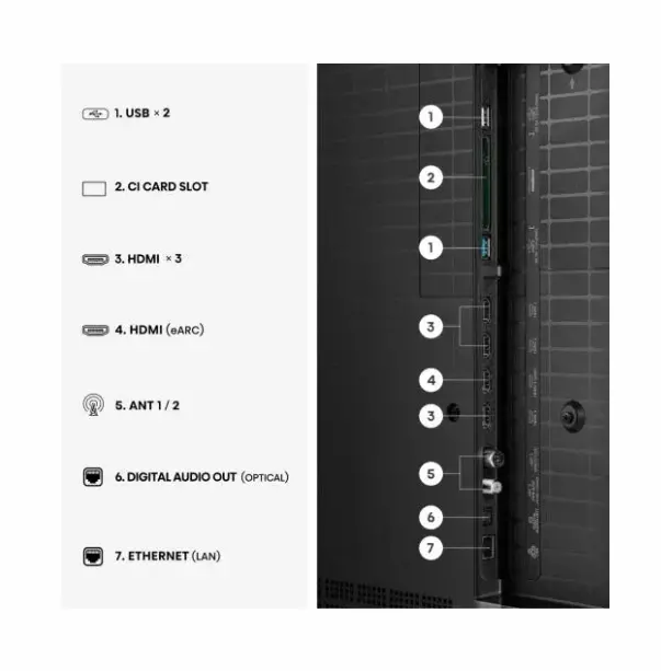 Телевизор, Hisense 55" UR8S, 4K Ultra HD 3840x2160, RGB Mini Led , DLED, Quantum Dot, 180Hz, IPS, HDR 10+, HLG, Dolby Vision IQ, Dolby Atmos, Smart TV,Light Sensor,WiFi 6eGHz, WiFi Direct, BT,2x10 W + 20 W + 2x5 W, Anyview Cast, 4xHDMI, 2xUSB, LAN, CI+, DVB-T2/C/S2 - image 3